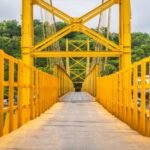 Best Things to do in Nusa Lembongan – Ultimate Guide