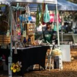 Best Markets to Visit in Adelaide South Australia